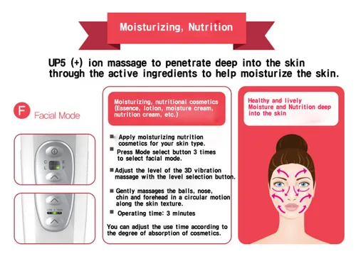Miniatura 5 de Dispositivo de masajeador facial facial para el cuidado de la piel total Solución de belleza Vibración de iones galvánicos 5 en 1 Limpieza