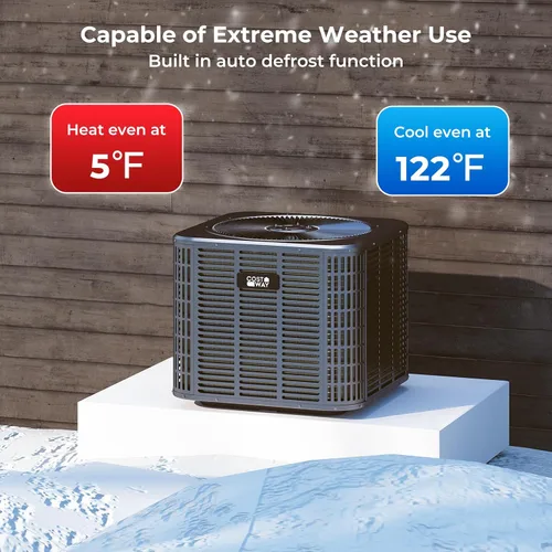 Miniatura 7 de COSTWAY Sistema de bomba de calor de aire acondicionado central por conductos de 2 toneladas, inversor de 24000 BTU AC dividido con unidad de manejo