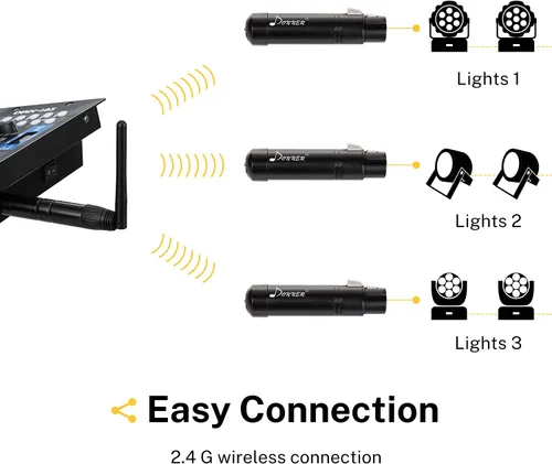 Miniatura 3 de Donner DMX512 Controlador inalámbrico Dfi DJ 2.4G DMX inalámbrico 7 receptores versión corta con cúpula de luz y 1 transmisor control de iluminación