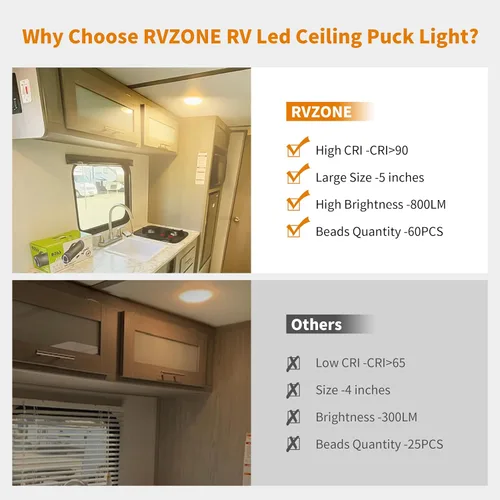 Miniatura 5 de RVZONE Luces interiores de caravana, luz LED de techo de 5 pulgadas, regulable, 12 voltios, luces LED de 12 V, luces de disco RV de 4.5 W, luz
