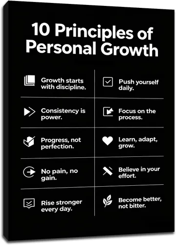 Miniatura 14 de Motivational Wall Art 1% Better Every Day Quote Framed Canvas Poster Inspirational Wall Decor for Office Gym Study Room Small Size Growth Mindset