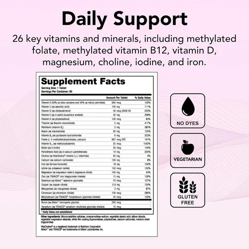 Miniatura 3 de Theralogix Essentia Multivitamínico para mujeres – Suministro para 90 días – Multivitamínico diario para mujer – Apoya la salud inmunológica