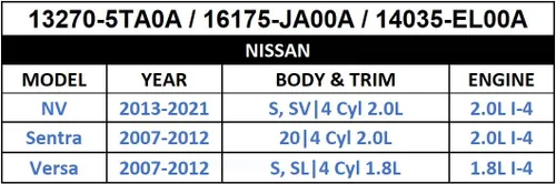 Miniatura 7 de Junta de cubierta de válvula 13270-5TA0A + Juego de junta de colector de admisión 14035-EL00A Compatible con Nissan Versa, Juke, Sentra, Altima, Nv