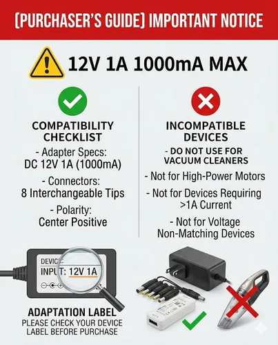 Miniatura 2 de SoulBay Reemplazo del cargador del adaptador de CA de 12V 1A con 8 puntas, cable de fuente de alimentación regulado para tira de luz LED, cámara