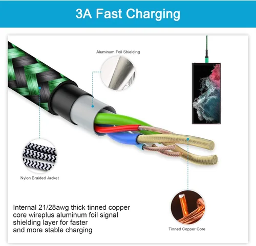 Miniatura 6 de Cable de carga rápida Android de 6 pies, cable de teléfono USB A a tipo C, cable de automóvil para Samsung Galaxy S26 Púrpura+Verde+Roserd++ Azul