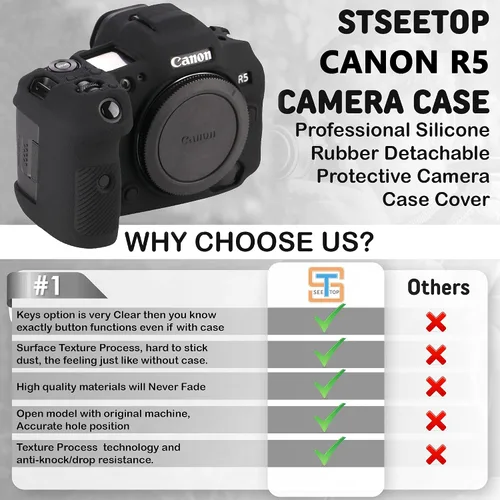 Miniatura 4 de Funda para cámara Canon R5 - Funda protectora de silicona para cámara réflex digital, jaula desmontable, a prueba de golpes, a prueba de polvo
