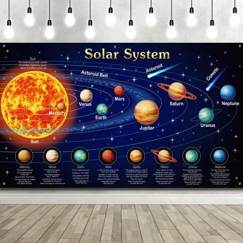 Blulu Póster del sistema solar, decoración de fiesta de cumpleaños de gran espacio, tapiz de galaxia, planeta, telón de fondo, decoración de pared,
