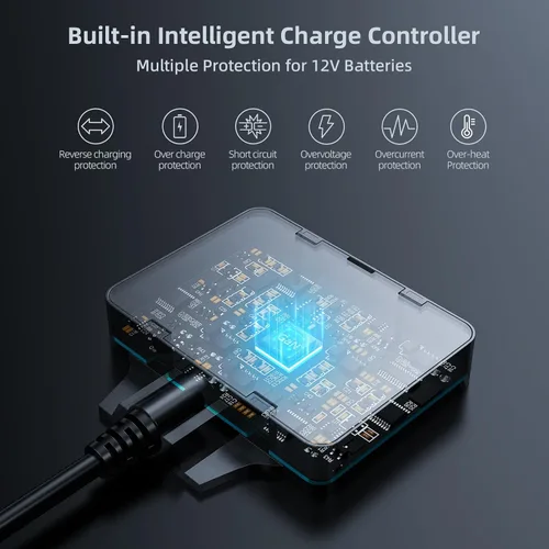 Miniatura 3 de ZOUPW Cargador de batería solar de 40 W y 12 V, 2 unidades de mantenimiento de batería solar de 20 W con controlador de carga inteligente integrado