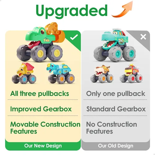 Miniatura 2 de iPlay, iLearn Juguete de camión monstruo de dinosaurio de 3 piezas, auto de tracción para bebé, camiones de construcción de dinosaurios Push Go