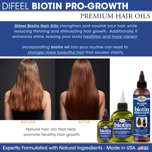 Miniatura 6 de Difeel Aceite capilar de biotina prémium de 7.1 onzas (paquete de 2)