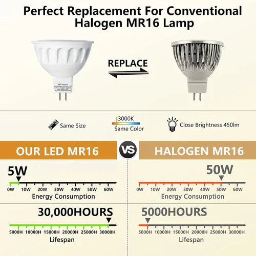Miniatura 2 de Wixann Bombillas LED MR16 regulables, 5W 3000K blanco cálido suave, 450LM, base bi-pin Gu5.3 de 12 voltios, iluminación puntual de 40 grados