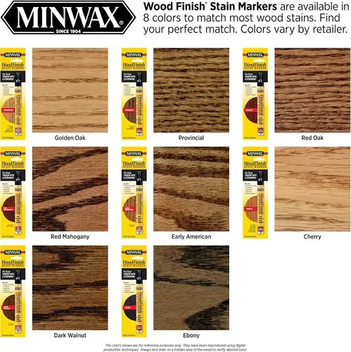 Miniatura 2 de Minwax - Rotulador de madera
