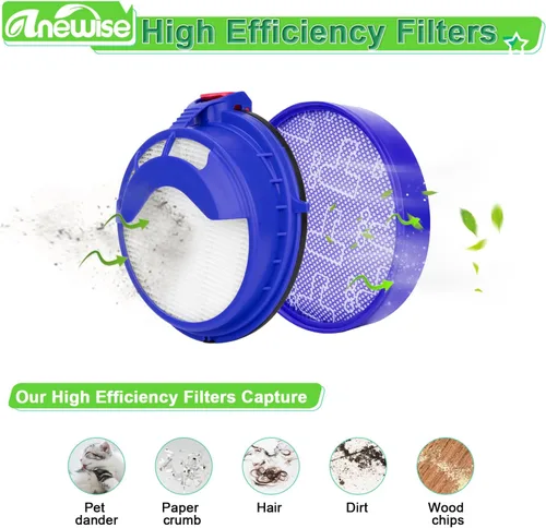 Miniatura 6 de Anewise Kits de filtro de repuesto para filtros de bola de vacío Dyson dc25, incluye 1 filtro premotor lavable 919171-02 y 1 filtro Hepa 916188-05