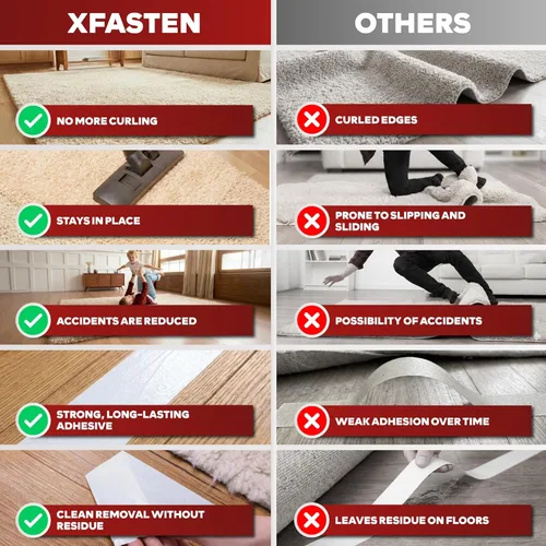 Miniatura 12 de XFasten Cinta para alfombras para suelos de madera dura, 2 x 10 yardas, sin residuos, cinta de alfombra fuerte de doble cara, cinta adhesiva