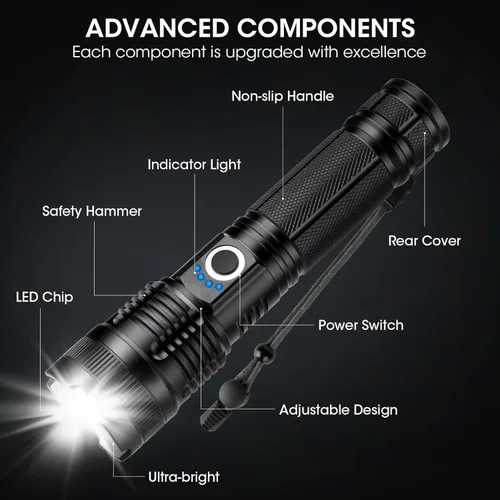 Miniatura 8 de Kmivo Paquete de 4 linternas recargables de alto lúmenes, 990,000 lúmenes, linterna LED ajustable súper brillante, impermeable, con 5 modos, ideal