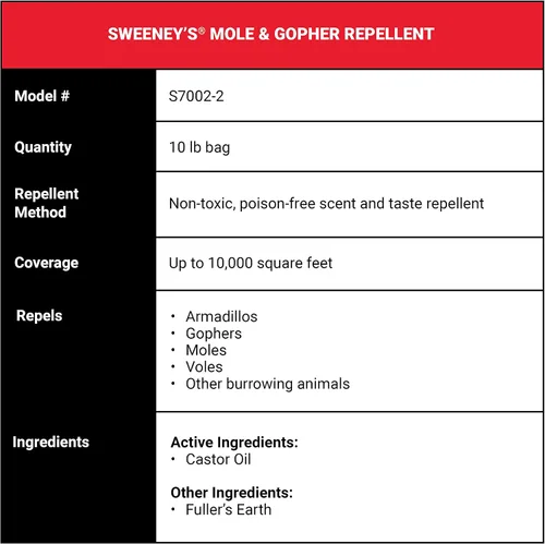 Miniatura 3 de Sweeney's S7002-2 - Gránulo repelente de plagas de topos y topos, 10 libras
