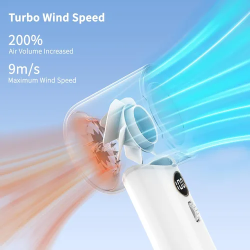 Miniatura 2 de Ventilador de mano portátil, ventilador turbo personal con 1-100 velocidades ajustables, 5000 mAh [15 horas de tiempo de trabajo máximo] recargable