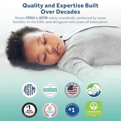 Miniatura 5 de Colchón de cuna Sealy Baby Flex Cool de 2 etapas transpirable con ajuste para cama de niño, funda de algodón transpirable y resistente al agua, 204
