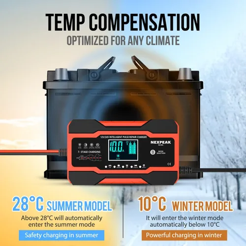 Miniatura 5 de NEXPEAK NC201 - Cargador de batería de 10 amperios, cargador inteligente de goteo de 12 V, 24 V, cargador de batería de automóvil, desulfatador