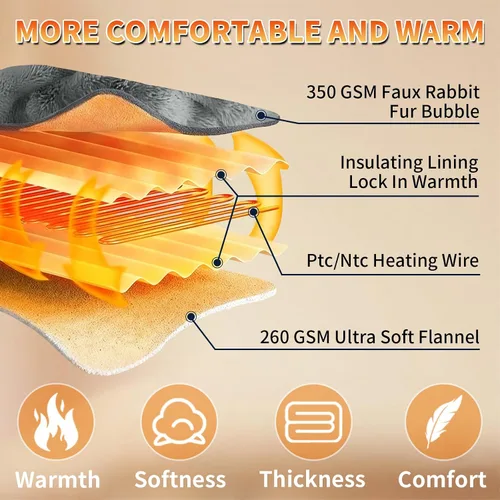 Miniatura 3 de Manta Térmica Eléctrica - Manta de Calefacción de 50"x60" Regalos de Inauguración de Casa Nuevo Hogar, Ultra Suave y Cálida Franela Sherpa de Calor