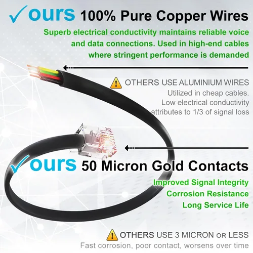 Miniatura 3 de Divisor de conector de teléfono para teléfono fijo RJ11 6P4C adaptador de 2 vías (1 divisor + cable de 2.5 pulgadas)