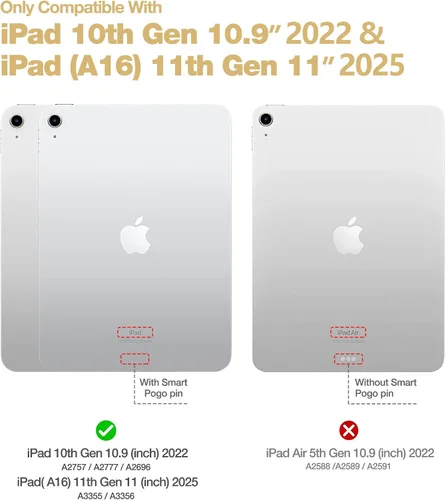Miniatura 2 de SURITCH para iPad de 10.ª generación, funda de 10.9 pulgadas 2022, protector de pantalla integrado, soporte para Apple Pencil, imán, funda