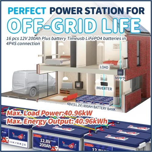 Miniatura 7 de Timeusb Batería LiFePO4 de 12 V 200 Ah Plus, BMS de 200 A incorporada, batería de ciclo profundo con potencia de salida máxima de 2560 W, perfecta