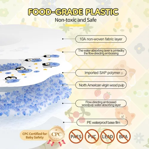 Miniatura 4 de Baberos desechables para babear, paquete individual de 24 para niños pequeños, ajustables con broches, baberos de bebé de 10.24 x 11.02 pulgadas 【24