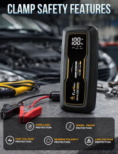 Miniatura 4 de EcoNour Arrancador de salto Pico de 1600 A Arrancador portátil para automóvil Caja de salto de litio de 12 V para motores de gas de 7 L