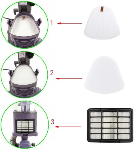 Miniatura 3 de 2 filtros de espuma y fieltro + 1 repuesto Hepa compatible con Shark Navigator Lift-Away NV350, NV351, NV352, NV355, NV356E, NV357, NV360, NV370