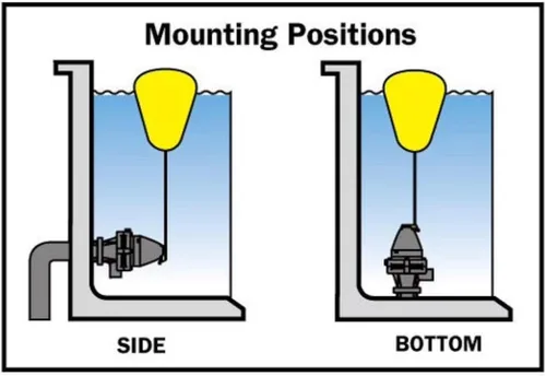 Miniatura 6 de Jobe Valves J-MFV20DLT 82026 Megaflow Valve, 3/4", amarillo/negro