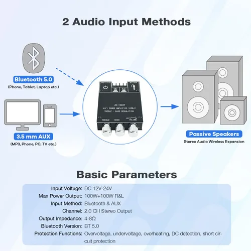 Miniatura 3 de Hosyond ZK-1002T 2x100W Bluetooth 5.0 Amplificador, TPA3116D2 Módulo de amplificador de audio estéreo de 2 canales con control de graves y agudos