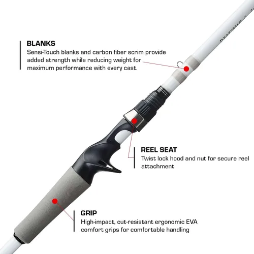 Miniatura 3 de Duckett Fishing Ghost II Spinning & Casting Rods, Lightweight, Durable, and Ultra-Sensitive Performance Fishing Rod