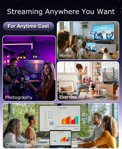 Miniatura 7 de MpioLife Transmisor y receptor HDMI inalámbrico, decodificación 4K y kit extensor HDMI de 1080P a 60Hz, baja latencia de 5 GHz, receptor remitente