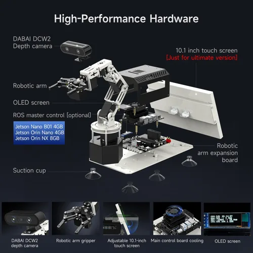 Miniatura 8 de Yahboom 6DOF Kit de brazo robótico de programación 3D, agarre adaptativo 3D, inteligencia incorporada, modelo de IA grande para ingenieros mecánicos