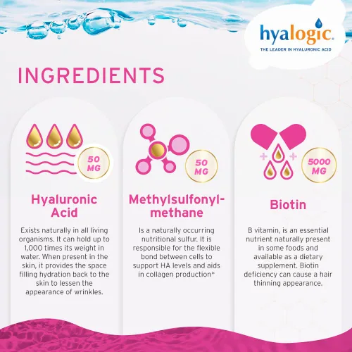 Miniatura 3 de Hyalogic Suplemento líquido de ácido hialurónico – Apoyo para un cabello, piel y uñas saludables con 5,000 mcg de biotina y 50 mg de MSM