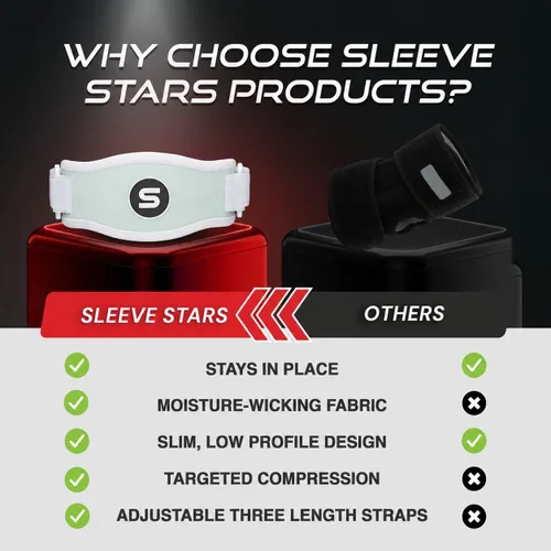 Miniatura 8 de Sleeve Stars Codera de Tenis para Mujeres - Correa de Codo de Tenis Ajustable, Codera de Codo de Golfista para Hombres, Soporte de Contrafuerza