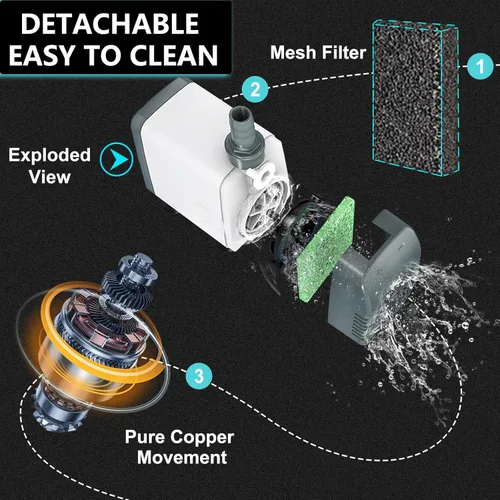 Miniatura 4 de Bomba de agua sumergible de alta eficiencia de 550 GPH, diseño silencioso para fuentes, estanques, acuarios, hidroponía y uso