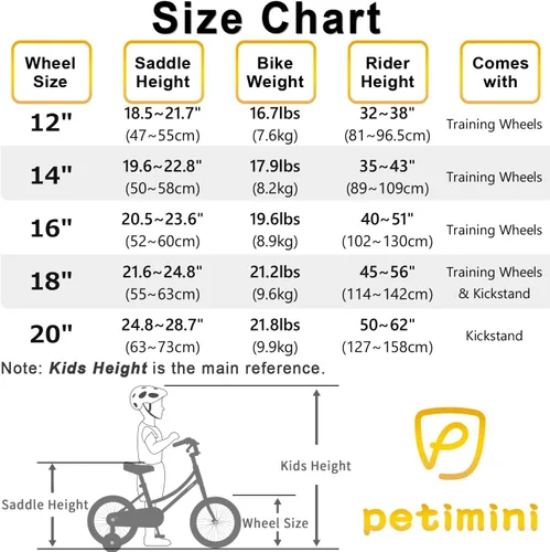 Miniatura 6 de Petimini Bicicleta para niñas con cesta para niños de 2 a 12 años, 12, 14, 16, 18, 20 pulgadas, con campana y ruedas de entrenamiento, varios