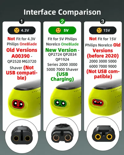 Miniatura 3 de Cable de carga de 5 pies compatible con Philips Norelco One Blade 360 modelo más nuevo QP2724 QP2834 QP1924 QP4631 QP6542 QP4530, MG7910 MG5910