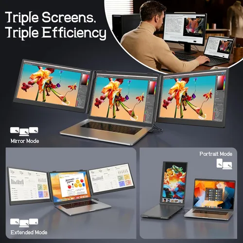 Miniatura 2 de Extensor de pantalla para laptop, monitor portátil triple ultradelgado FHD 1080P de 14 pulgadas para portátiles, extensor de monitor de viaje USB-C