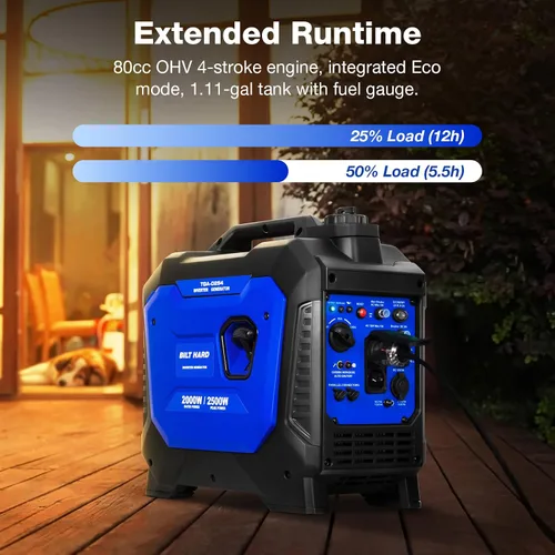 Miniatura 2 de BILT HARD Generador de gas de 2500 W, generador inversor silencioso de 4 tiempos de 80 cc con sensor de CO, listo para paralelo, receptáculo dúplex