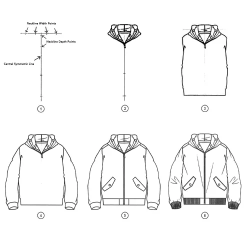 Miniatura 4 de 2 piezas de regla de curva francesa para niños para diseño de patrones humanoides de costura, reglas de curva francesa para medición de ropa, papel