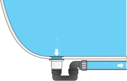 Miniatura 6 de Desagüe de ducha de bañera de perfil bajo de 1-1/2 pulgadas con trampa P flexible y plana para drenaje independiente de bañera para baño