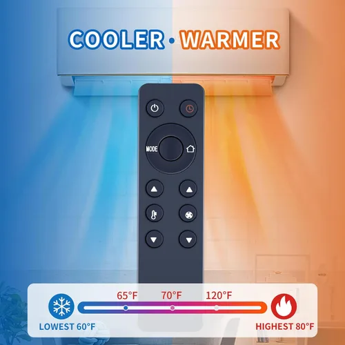 Miniatura 3 de Mando a distancia de repuesto compatible con aire acondicionado portátil Delonghi 5515110651 810900488 PACEL275HGRKC3AWH PACEL275HGRKC1AWH