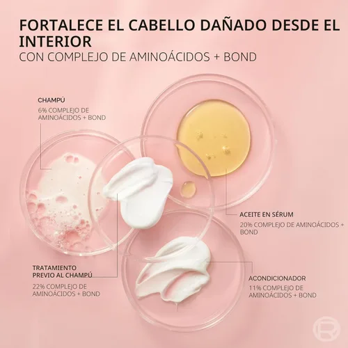 Miniatura 8 de L'Oreal Paris EverPure - Kit de champú y acondicionador fortalecedor para cabello teñido, 6.8 onzas (juego de 2)