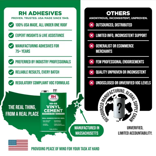 Miniatura 6 de HH-66 Cemento de Vinilo, 1 Galón - RH Adhesives