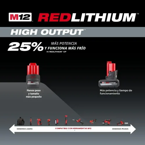 Miniatura 4 de Milwaukee 48-11-2425 M12 REDLITHIUM CP de alta salida de 2.5Ah Batería