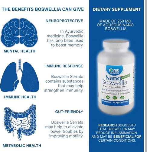 Miniatura 3 de One Planet Nutrition Nano Boswellia - Cápsulas vegetales de 250 mg (120 porciones), resina Boswellia serrata, apoya la función cognitiva