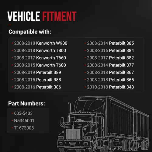 Miniatura 4 de Botaje de repuesto para rebose de líquido refrigerante - Compatible con camiones Kenworth y Peterbilt - W900, T800, T660, T600, 389, 388, 384, 382